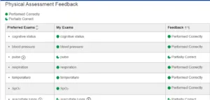 NR305 Week 6 iHuman Case: Anna Sink
