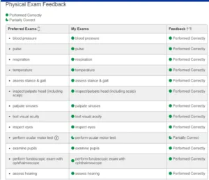 NR509 Week 6 Case: Kathleen Parks