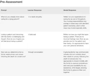 Patient Care Rounds Postmortem Care Results: Samuel Green
