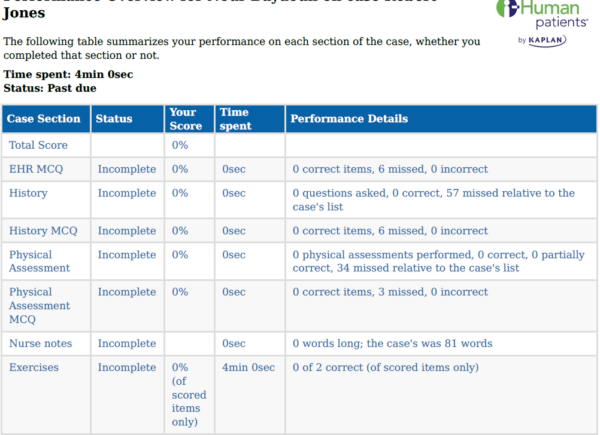 NR305 Practice Case: Robert Jones