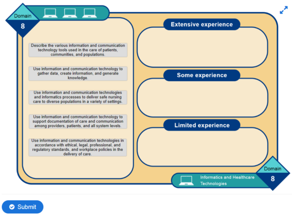 NR361 Week 1 Collaboration Café: AACN Essentials Self-Assessment