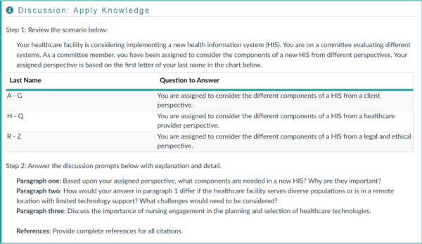 NR361 Week 2 Discussion: Technology in Healthcare