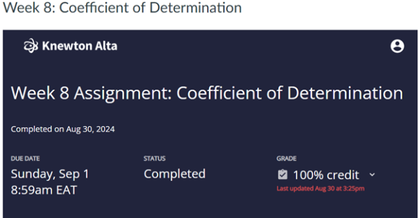 MATH225N Week 8: Coefficient of Determination