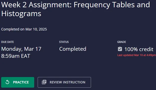 Week 2: Frequency Tables and Histograms