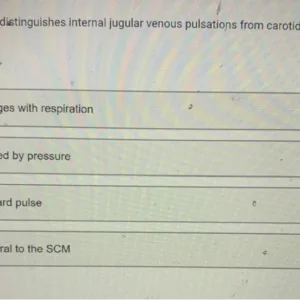 NR509 Week 4: Midterm Exam