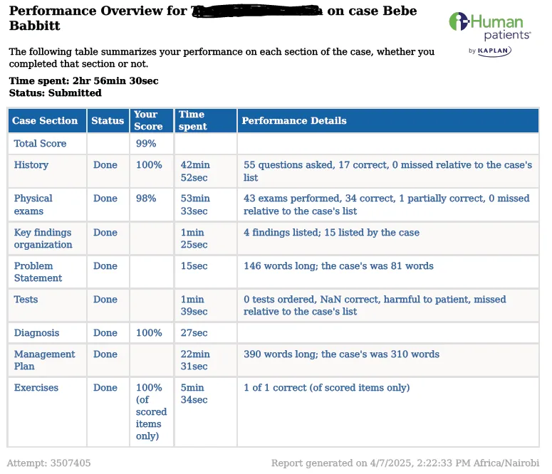 NR509 Week 6 iHuman Case: Bebe Babbit