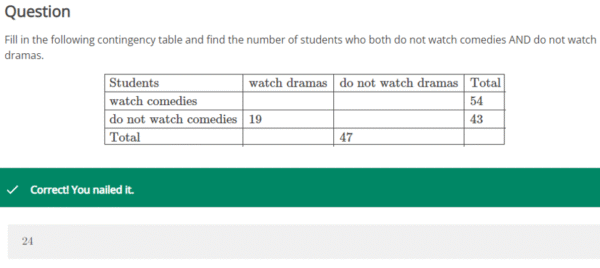 MATH225N Week 4: Contingency Tables