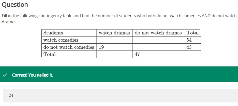 MATH225N Week 4: Contingency Tables