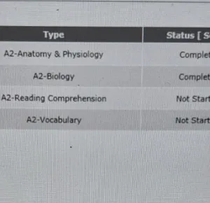 HESI A2 - Biology
